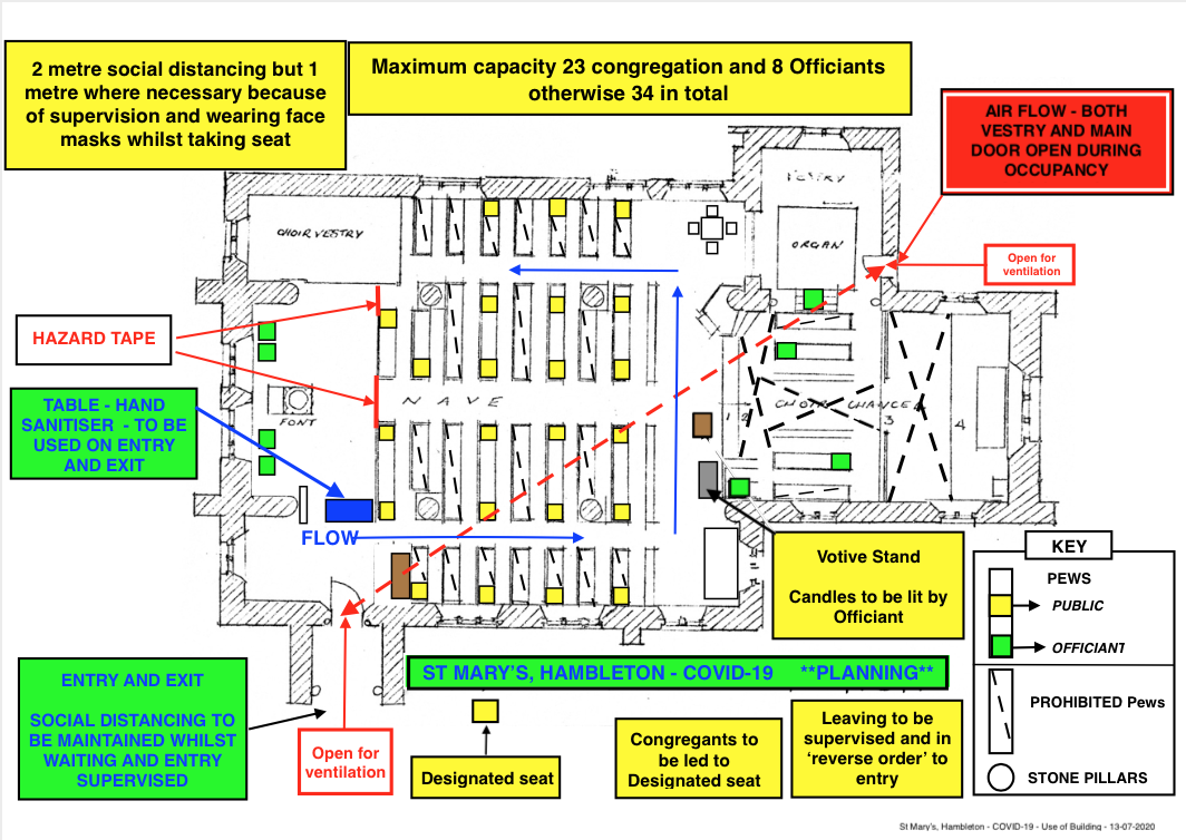 COVID-19 - Use of Building 13-07-2020